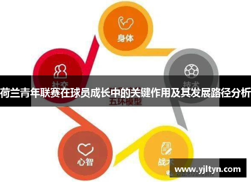 荷兰青年联赛在球员成长中的关键作用及其发展路径分析